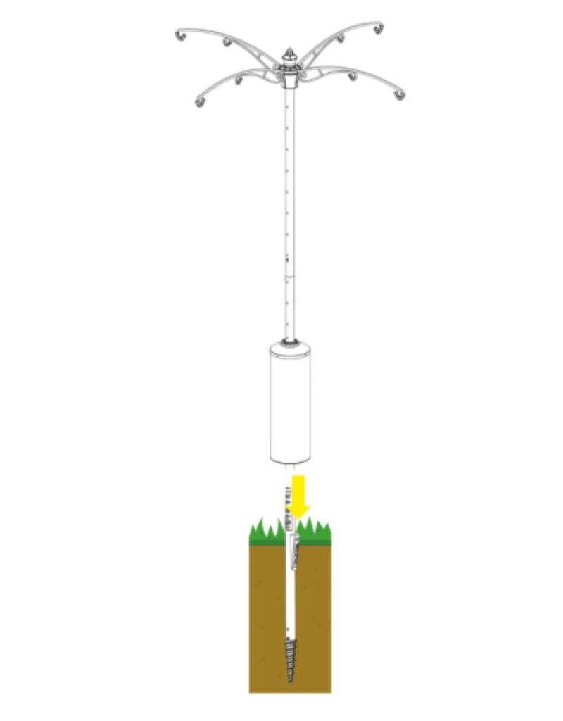 Raccoon Buster Guardian Pole System, 1.5"pole